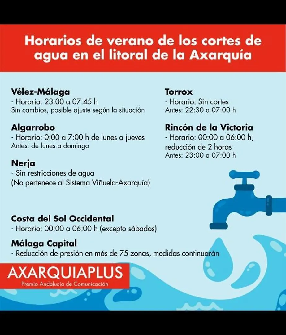 A&C Las Vegas Centrico Apartment Torre Del Mar